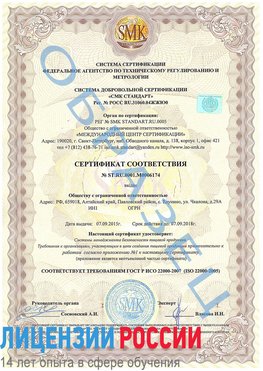 Образец сертификата соответствия Корсаков Сертификат ISO 22000